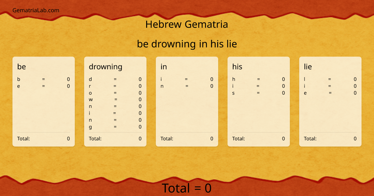 be drowning in his lie in hebrew Gematria